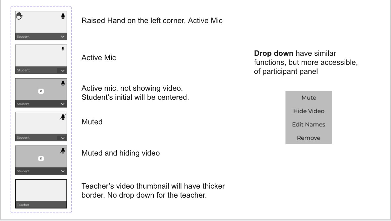 UI spec for student video thumbnail states