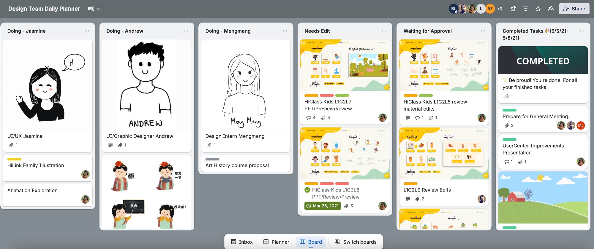 HiLink Trello workflow board