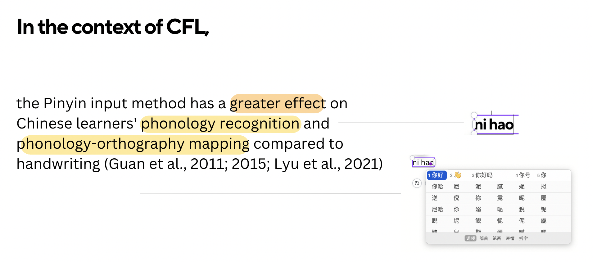 Pinyin input in CFL context