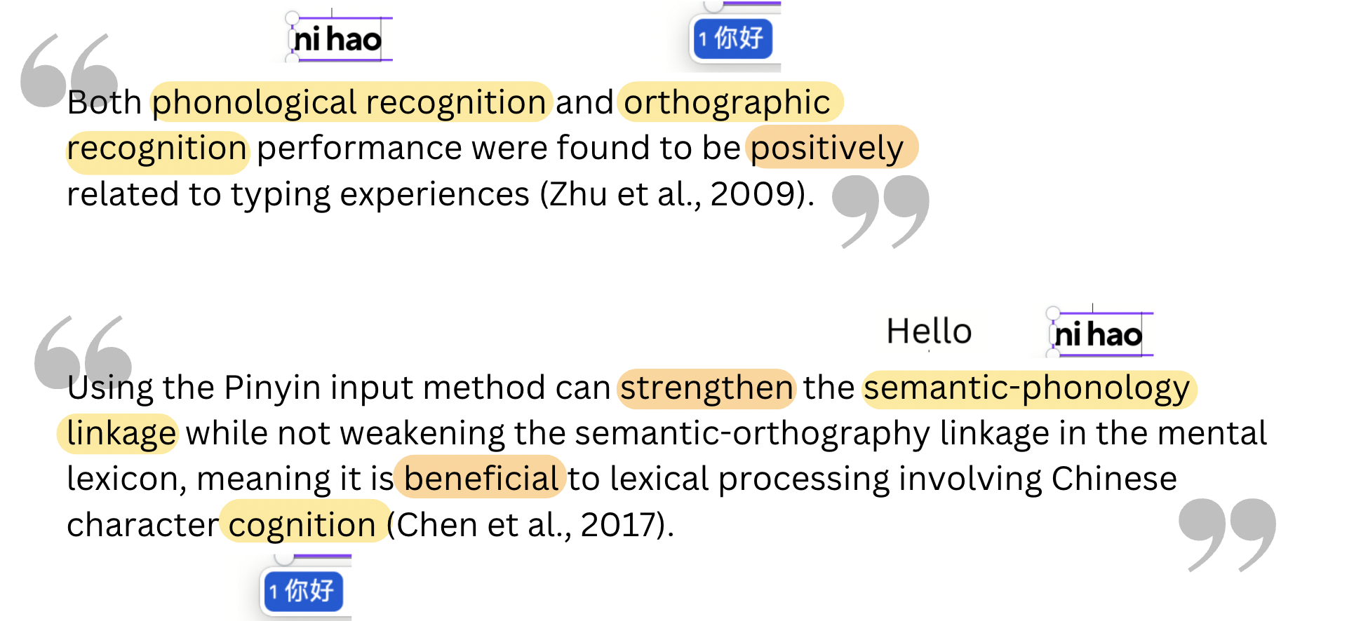Research on phonological and orthographic recognition